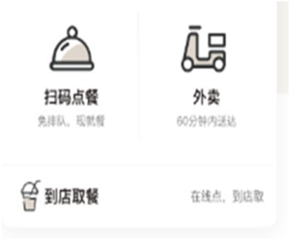 扫码点餐
